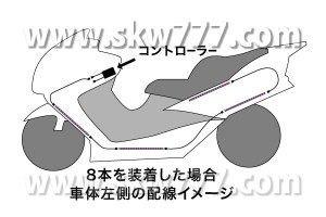 マルチカラーLED エントリーモデル・8本セット